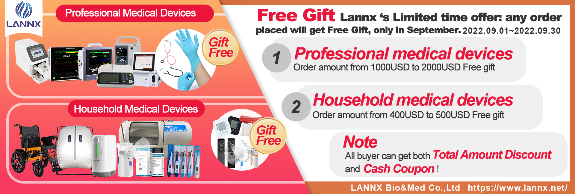 Free Gift LANNX medical