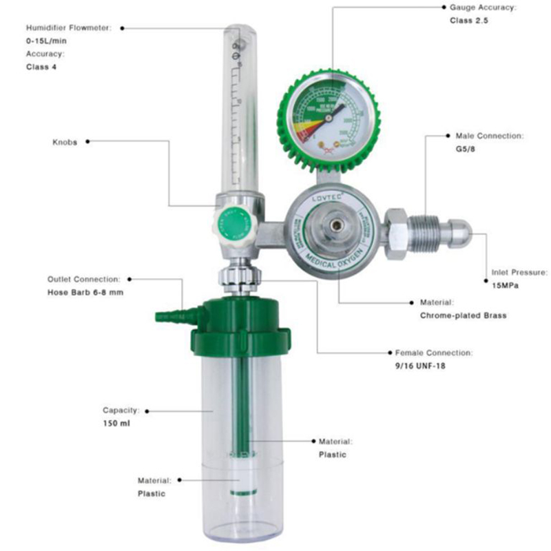 Oxygen Flowmeter With Humidifier With Ohmeda Adapter1