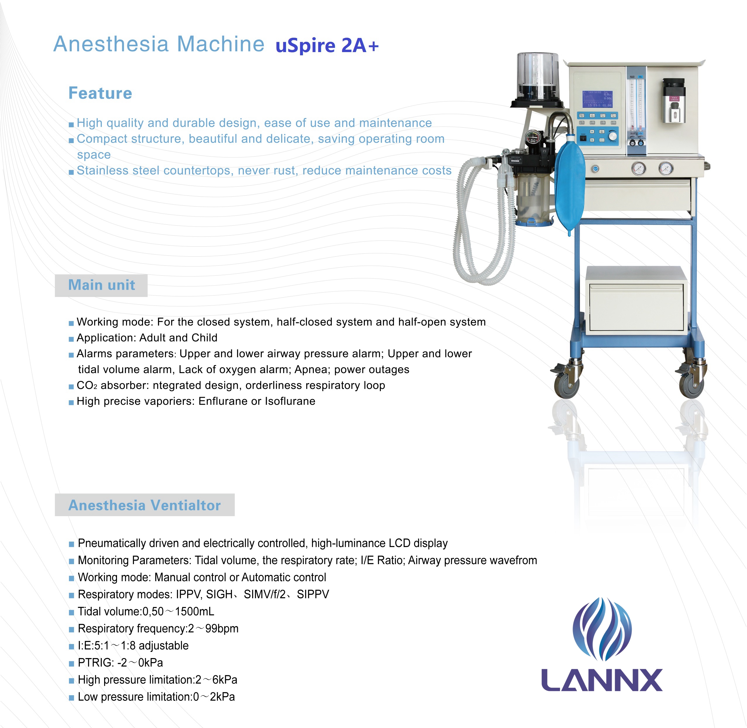 anesthesia machine cost