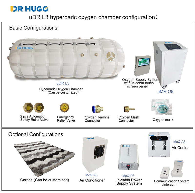 best oxygen concentrator portable