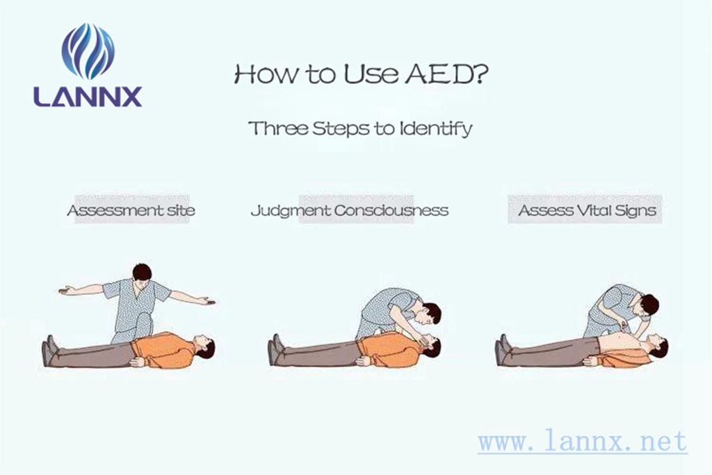 como usar o desfibrilador externo automático AED